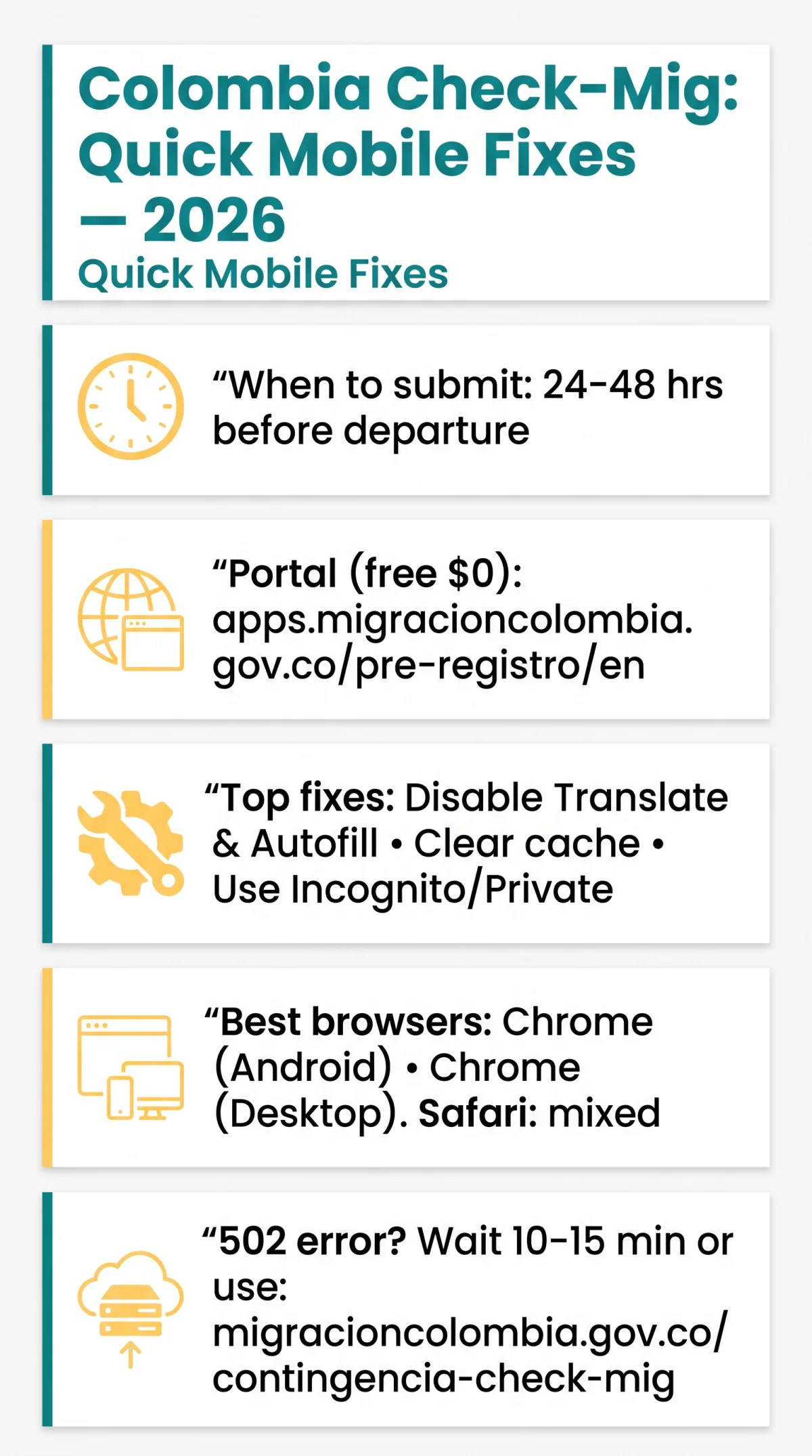 Infografika: Colombia Check Mig Mobile Issues: How to Fix Compatibility Problems in 2026